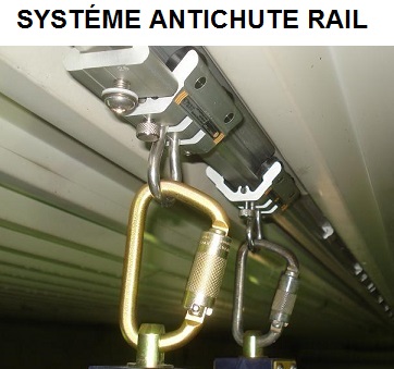 Systéme antichute rail