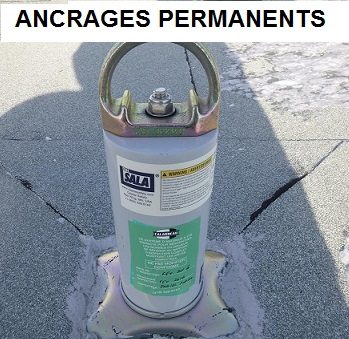 Ancrages de toiture Permacces